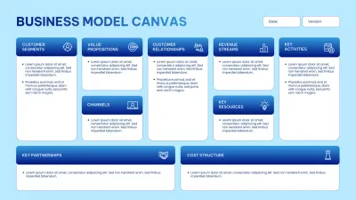 Blue Clean Business Model Infographic