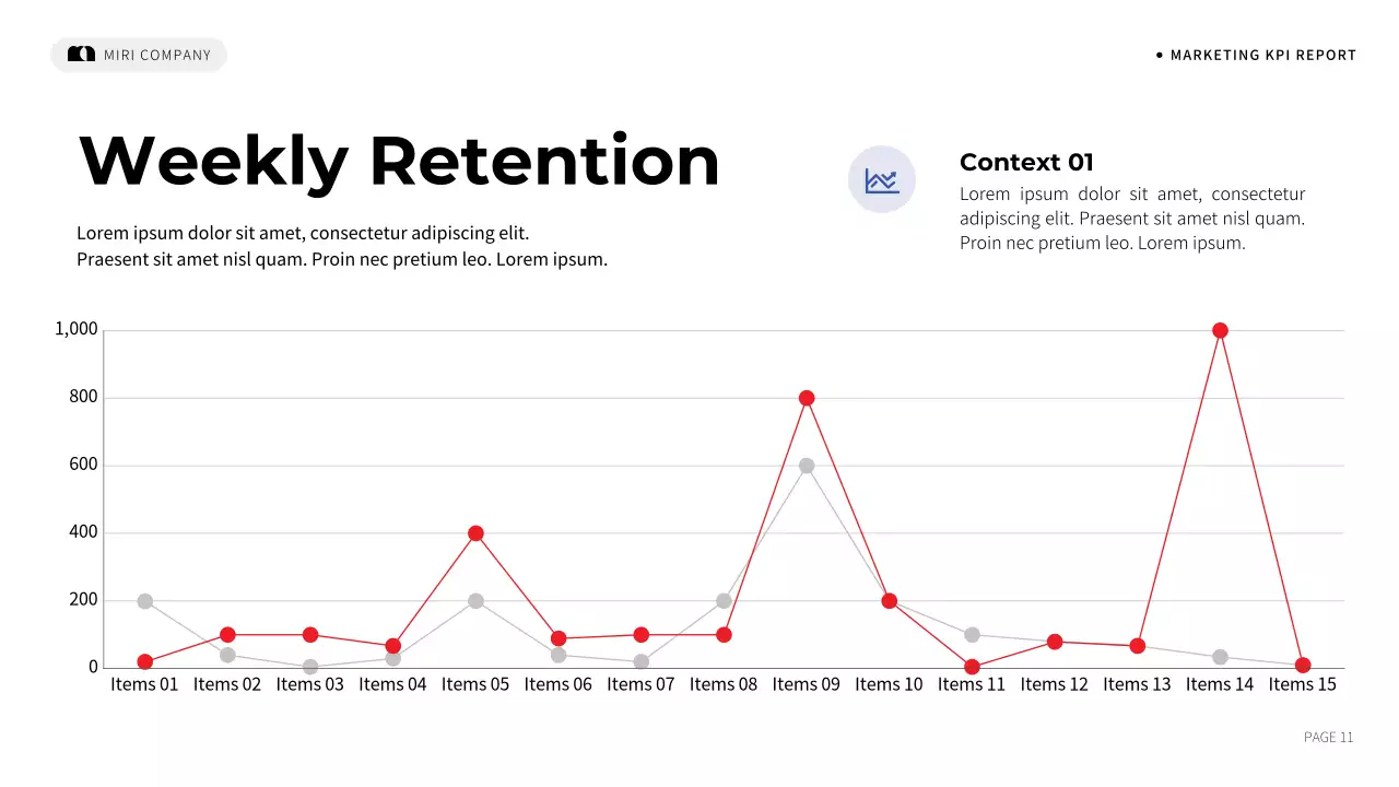 Blue Simple Marketing Report Presentation