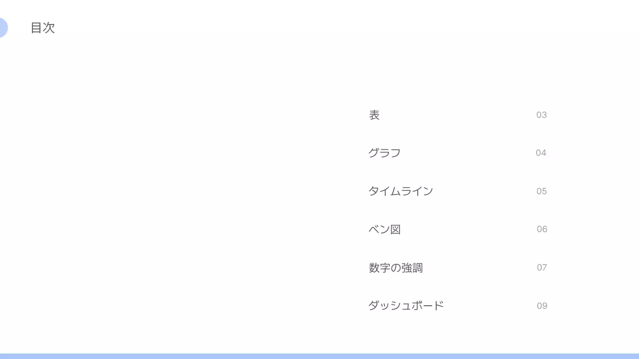 水色 シンプル ビジネス 報告書 プレゼンテーション