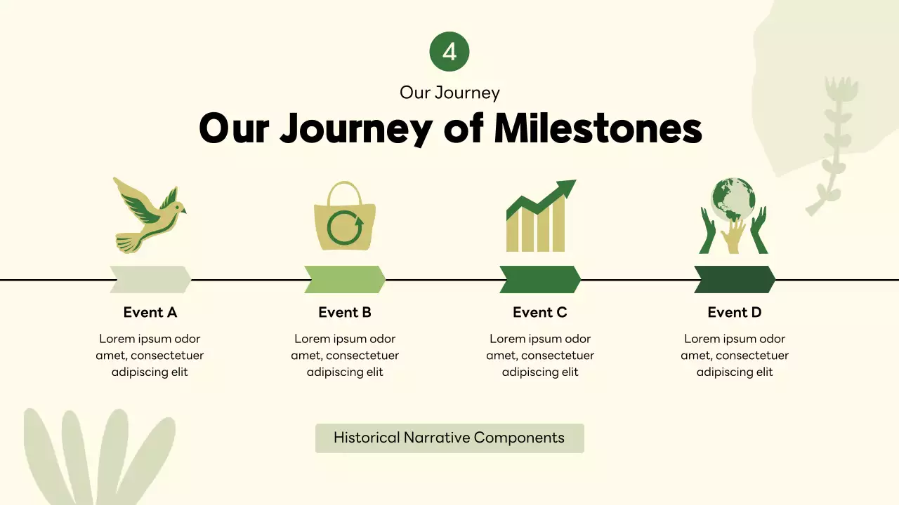 Green Minimalist Environment Agenda Presentation