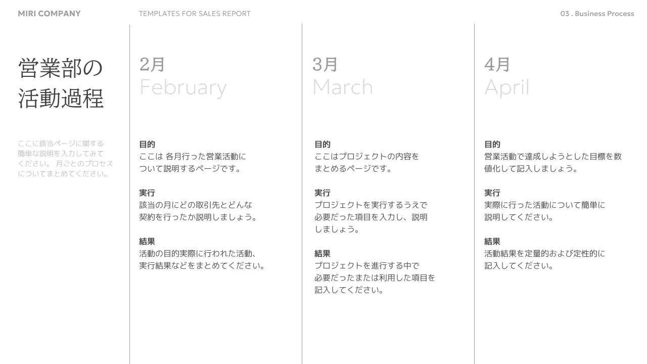 白 シンプル 営業報告書 報告書 プレゼンテーション