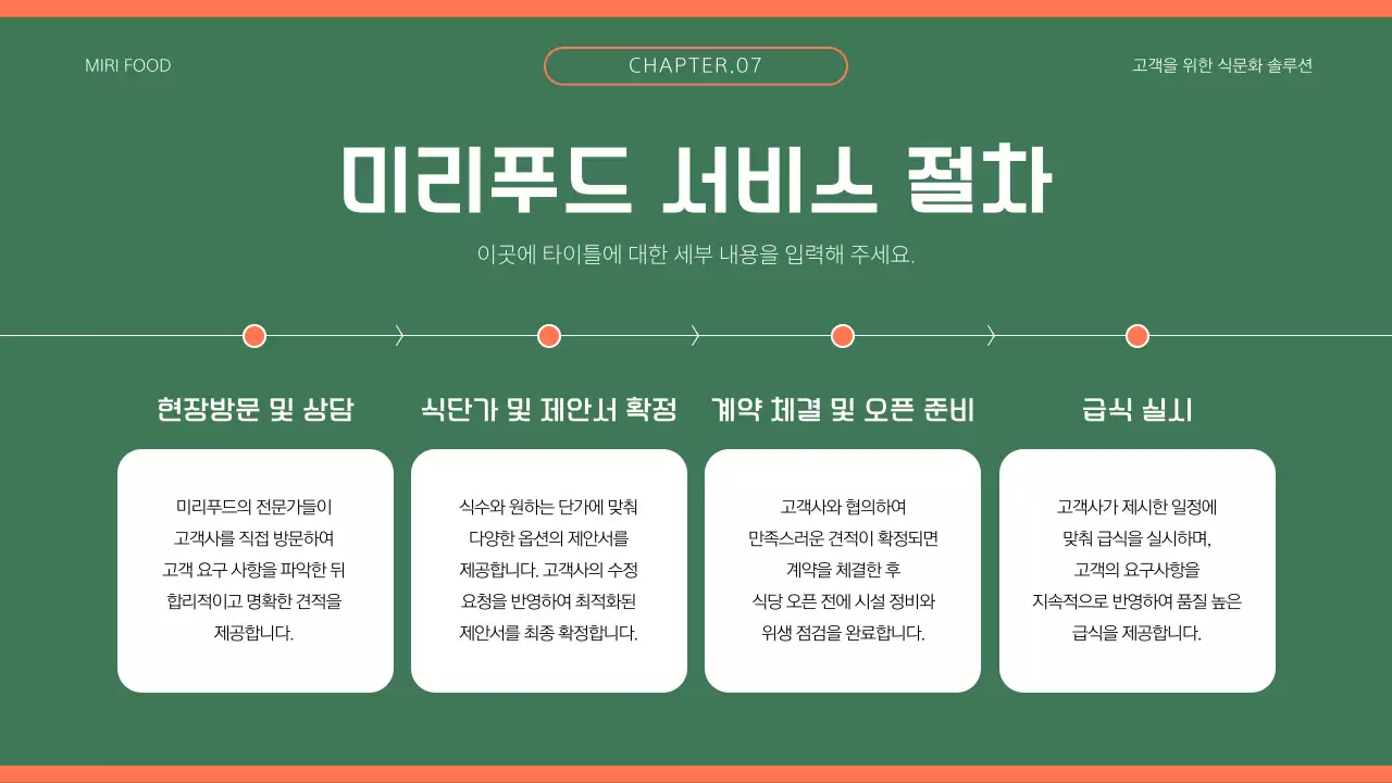 초록 깔끔 회사 소개서 홍보