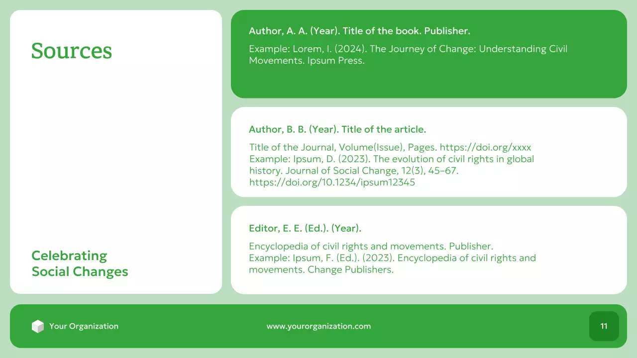 녹색 현대 시민 운동 역사 발표