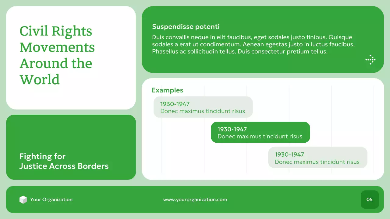 녹색 현대 시민 운동 역사 발표