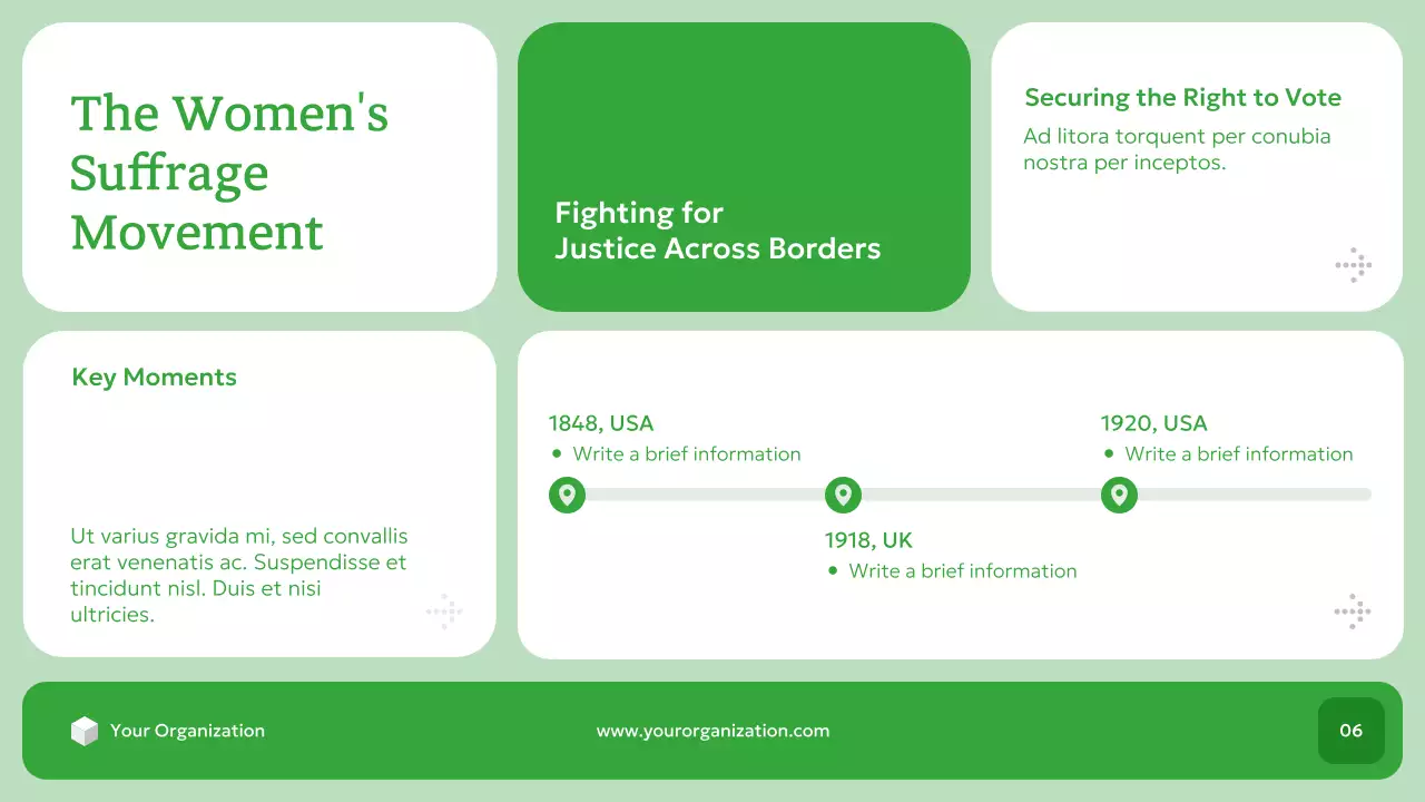 녹색 현대 시민 운동 역사 발표