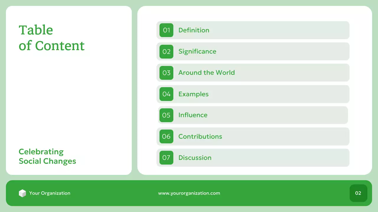 녹색 현대 시민 운동 역사 발표