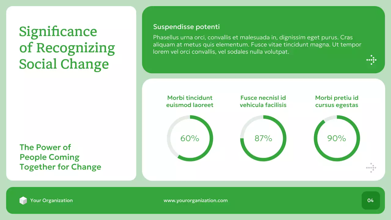 녹색 현대 시민 운동 역사 발표