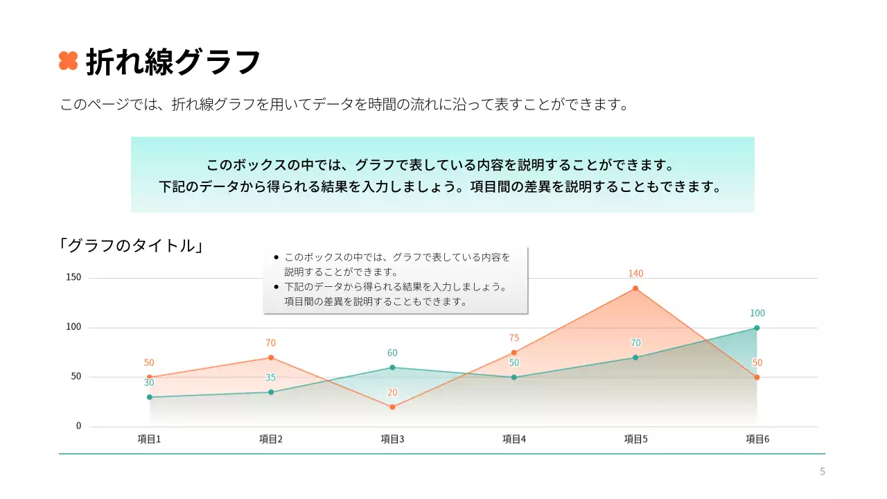 オレンジ シンプル インフォグラフィック 資料 プレゼンテーション
