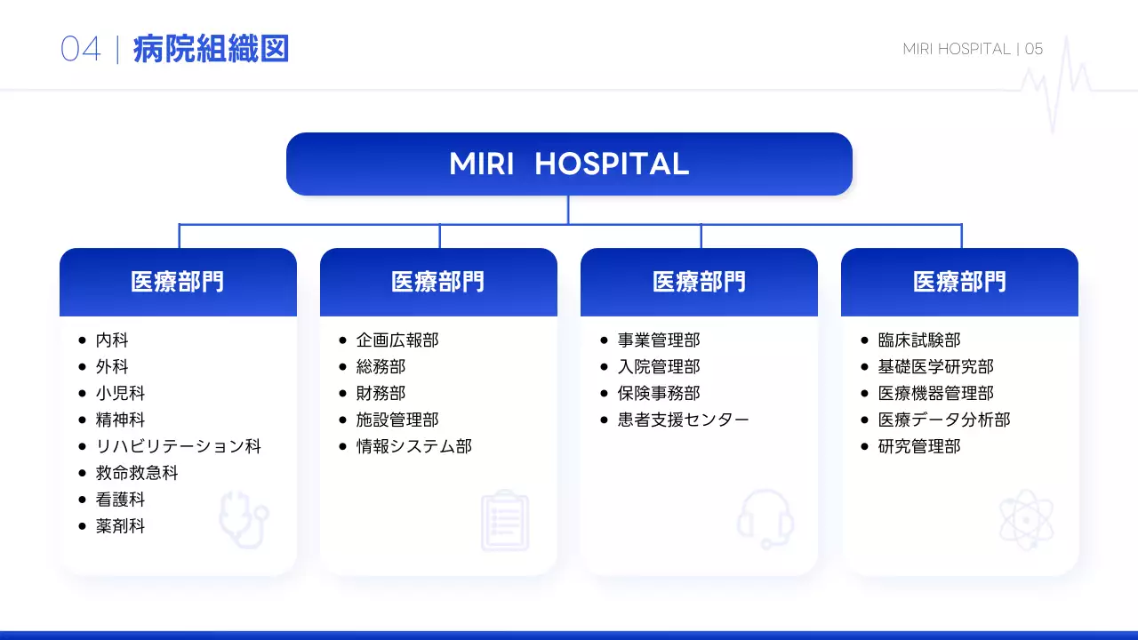 青 シンプル 病院 パンフレット プレゼンテーション