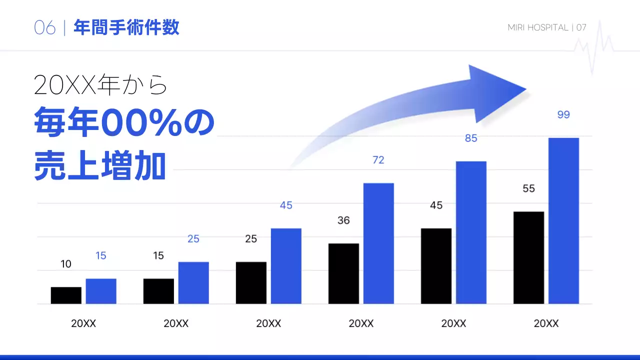青 シンプル 病院 パンフレット プレゼンテーション