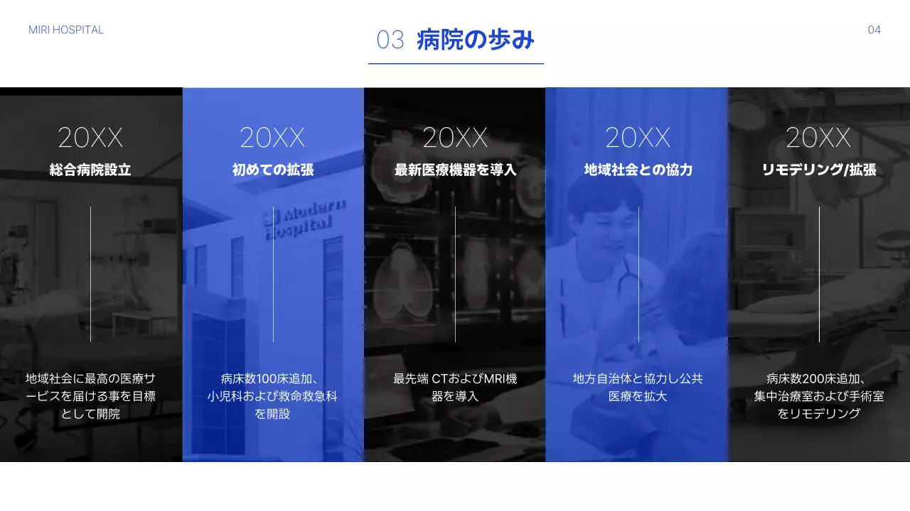 青 シンプル 病院 資料 プレゼンテーション