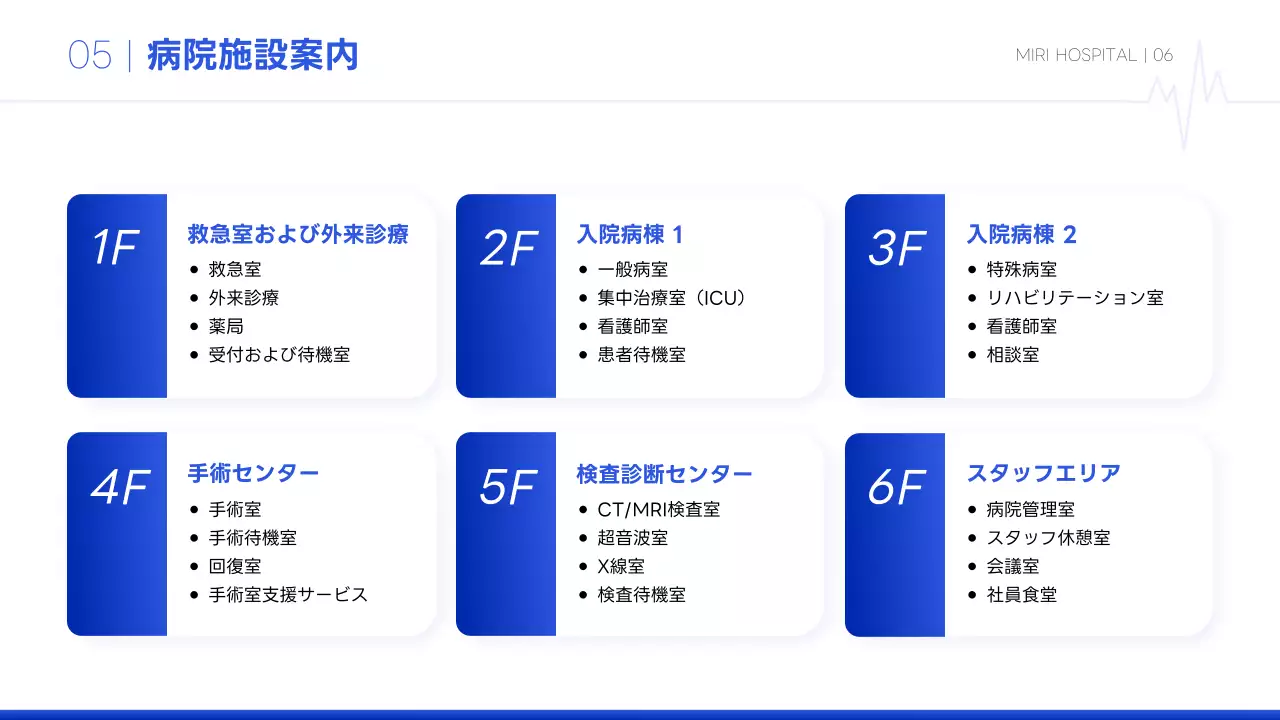 青 シンプル 病院 パンフレット プレゼンテーション
