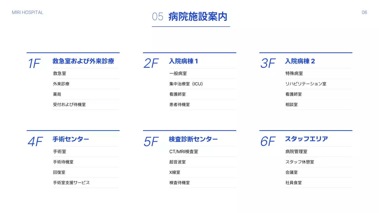 青 シンプル 病院 資料 プレゼンテーション