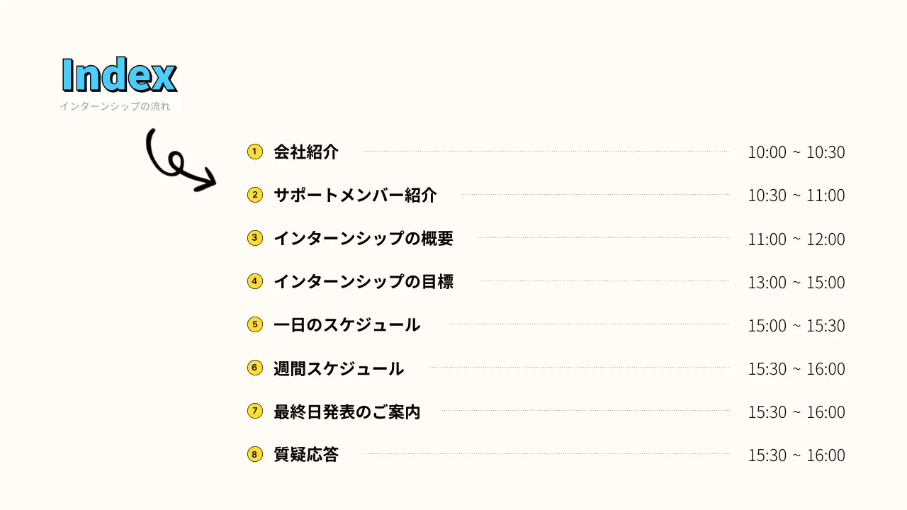 黄色 モダン インターンシップ 企画書 プレゼンテーション