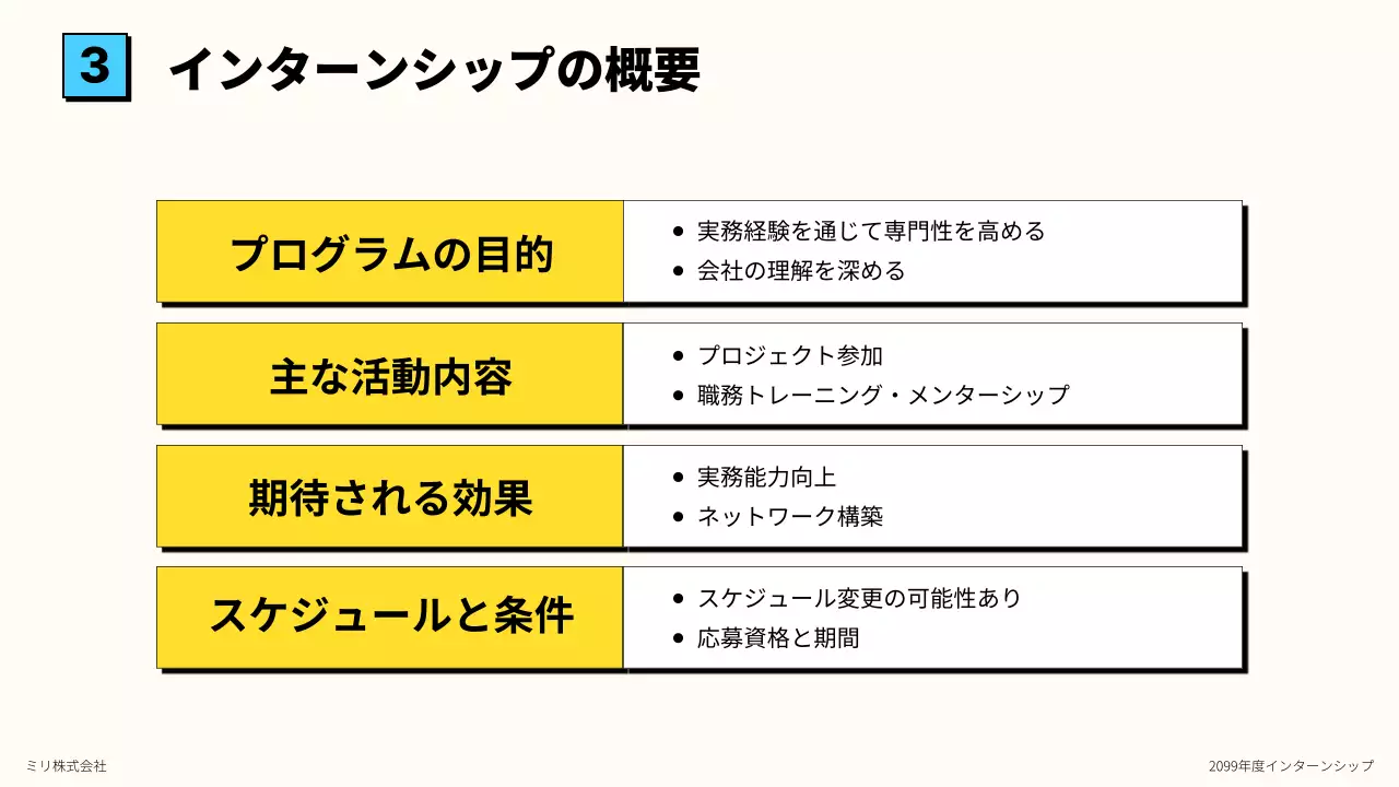 黄色 モダン インターンシップ 企画書 プレゼンテーション