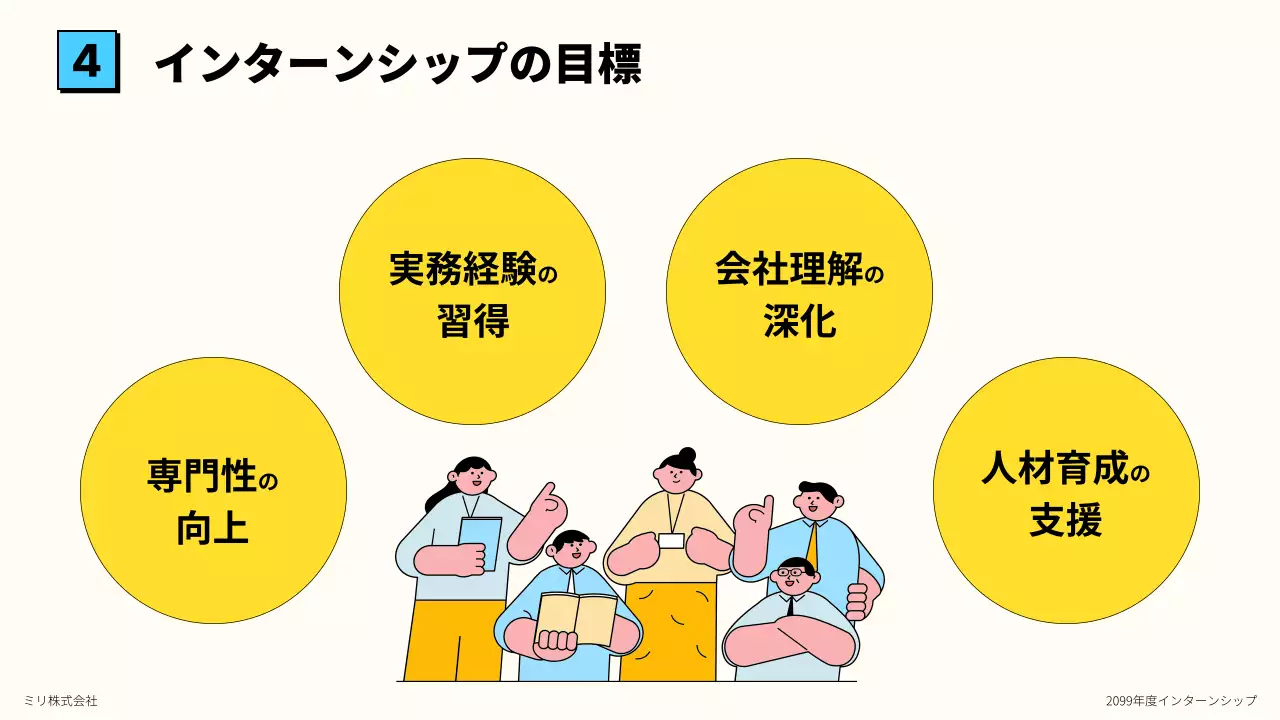 黄色 モダン インターンシップ 企画書 プレゼンテーション