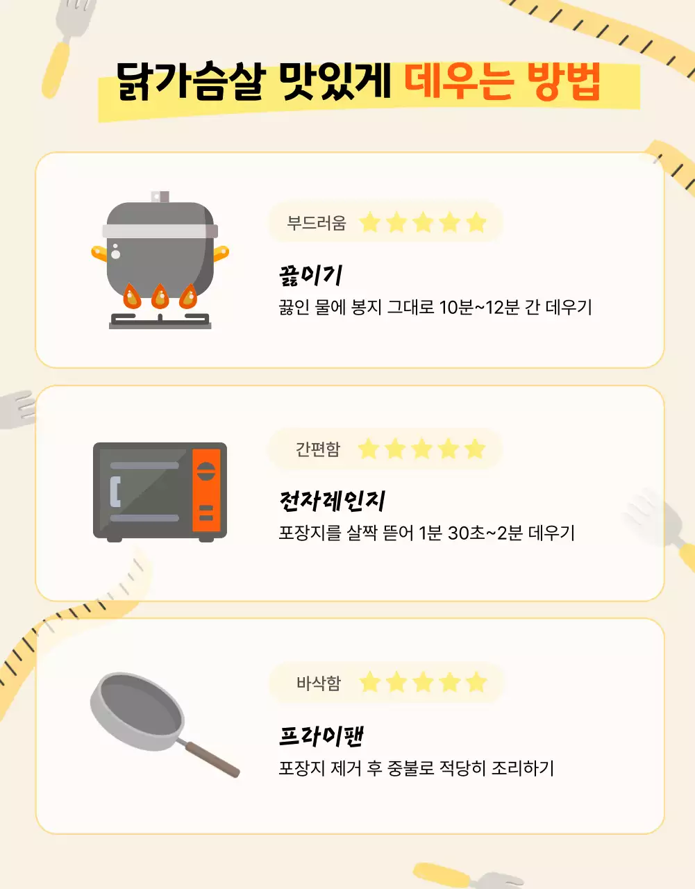 주황 깔끔 다이어트 광고