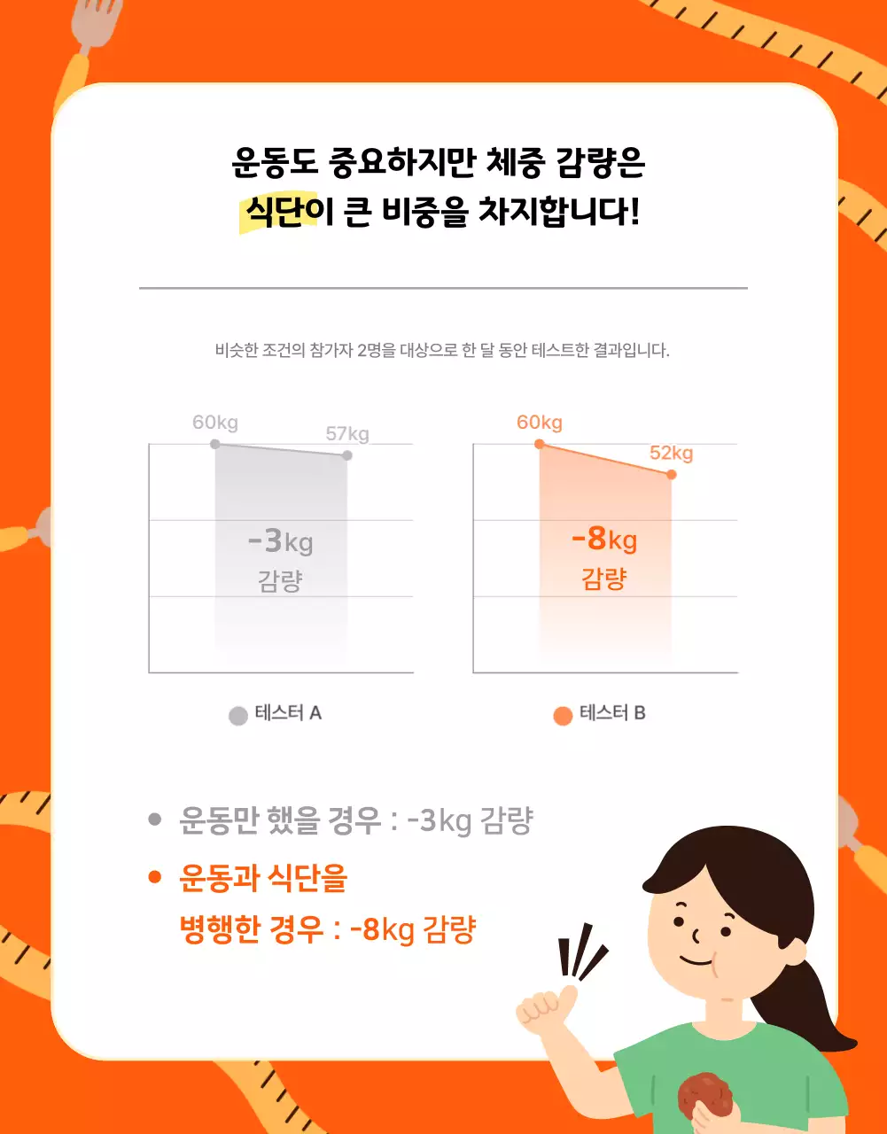 주황 깔끔 다이어트 광고