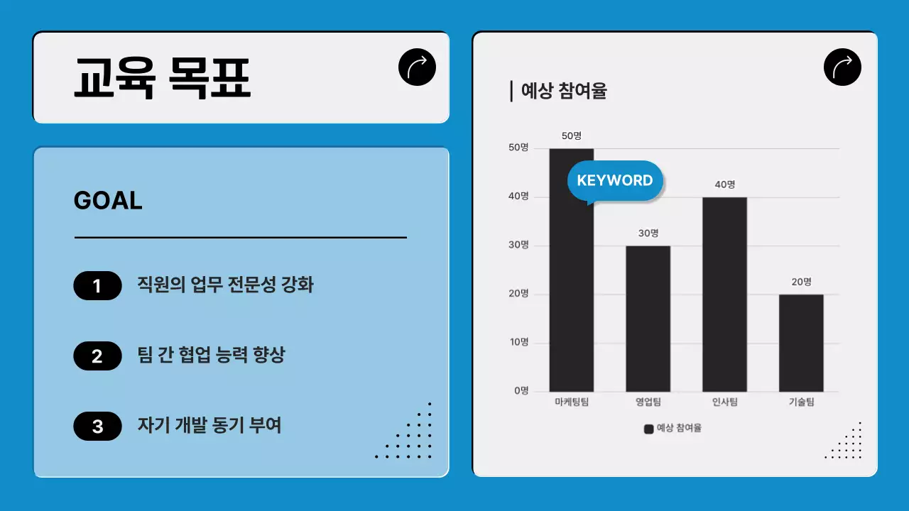 파랑의 모던한 사내 교육 워크숍 제안서