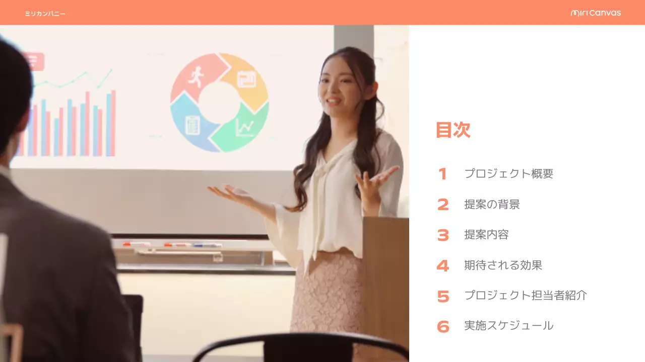 オレンジ モダン 企画書 提案書 プレゼンテーション