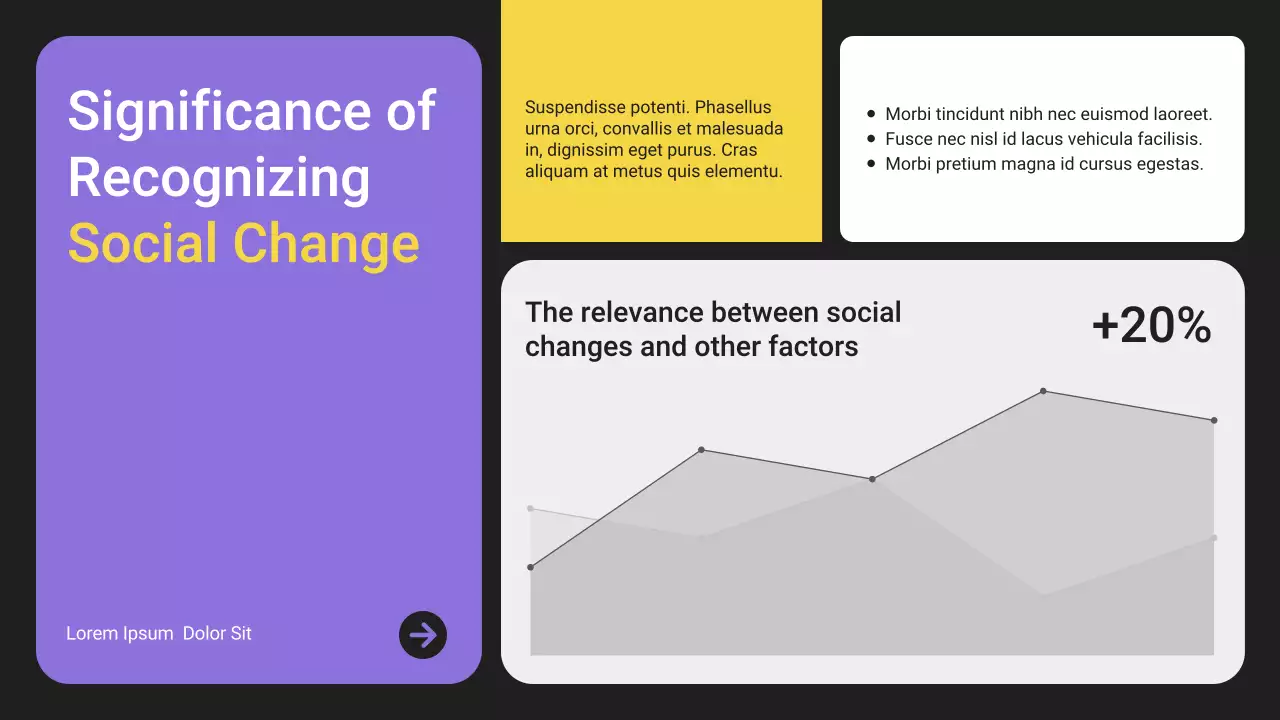 Black Modern Civil Movements History Presentation