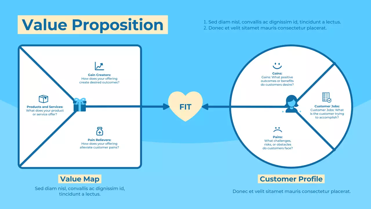 Blue Modern Value Proposition Guide Infographic
