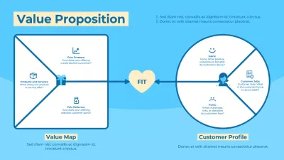 Blue Modern Value Proposition Guide Infographic