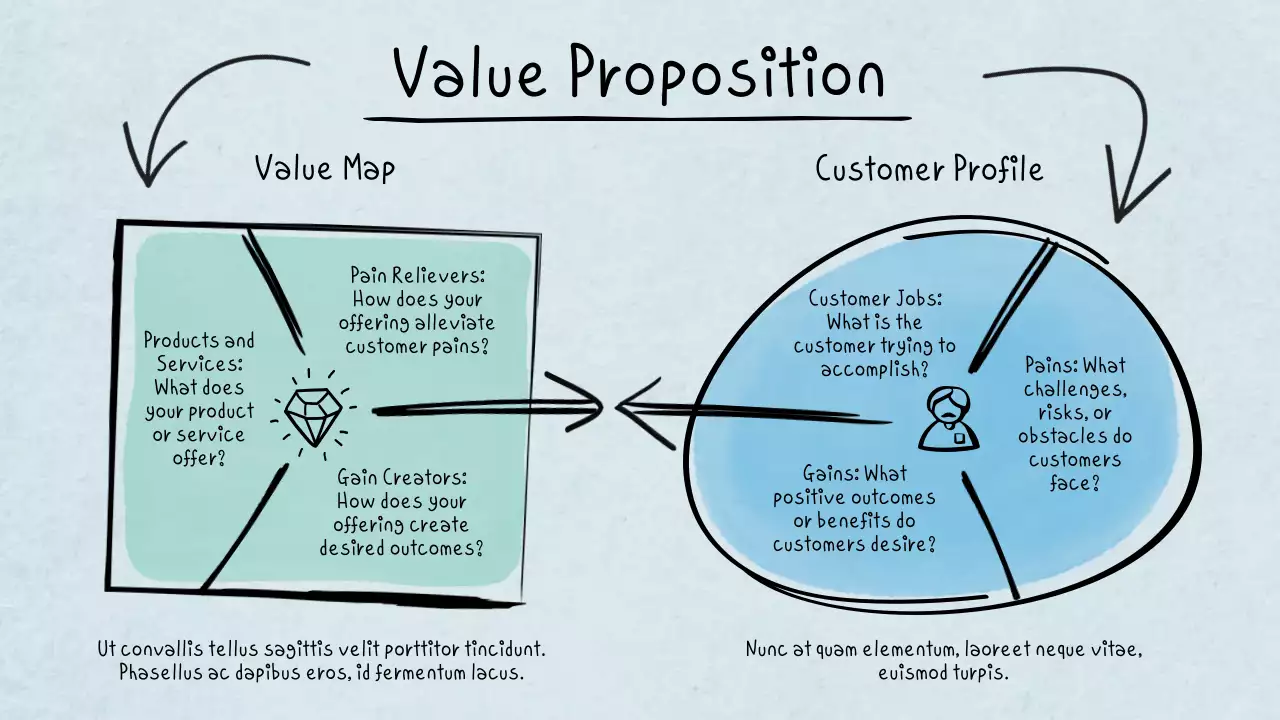 Blue Minimal Value Proposition Guide Infographic