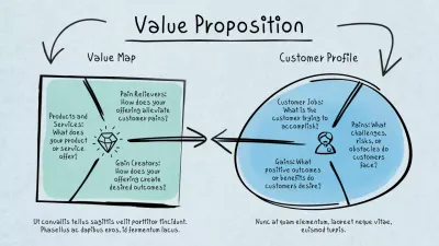 Blue Minimal Value Proposition Guide Infographic