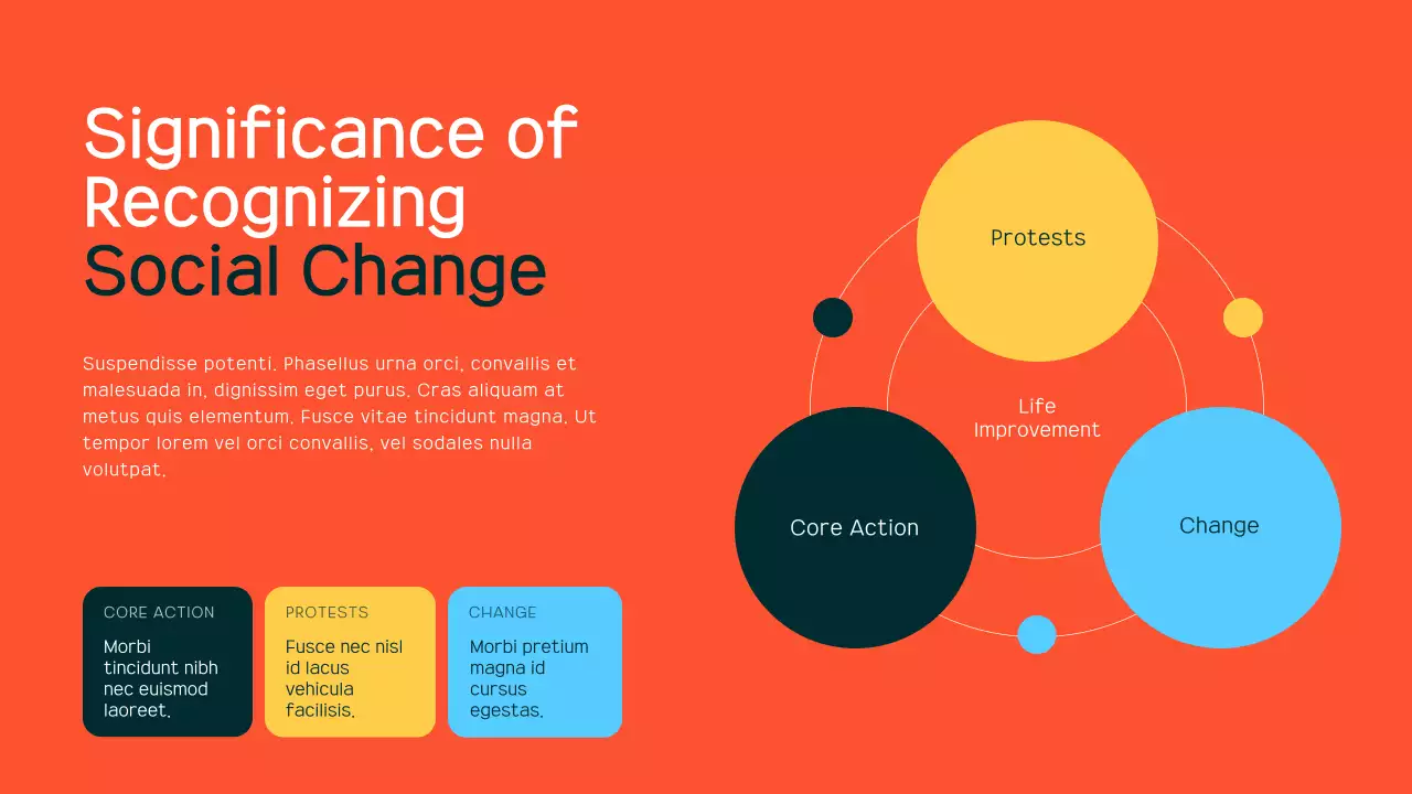 Orange Modern Civil Movements History Presentation
