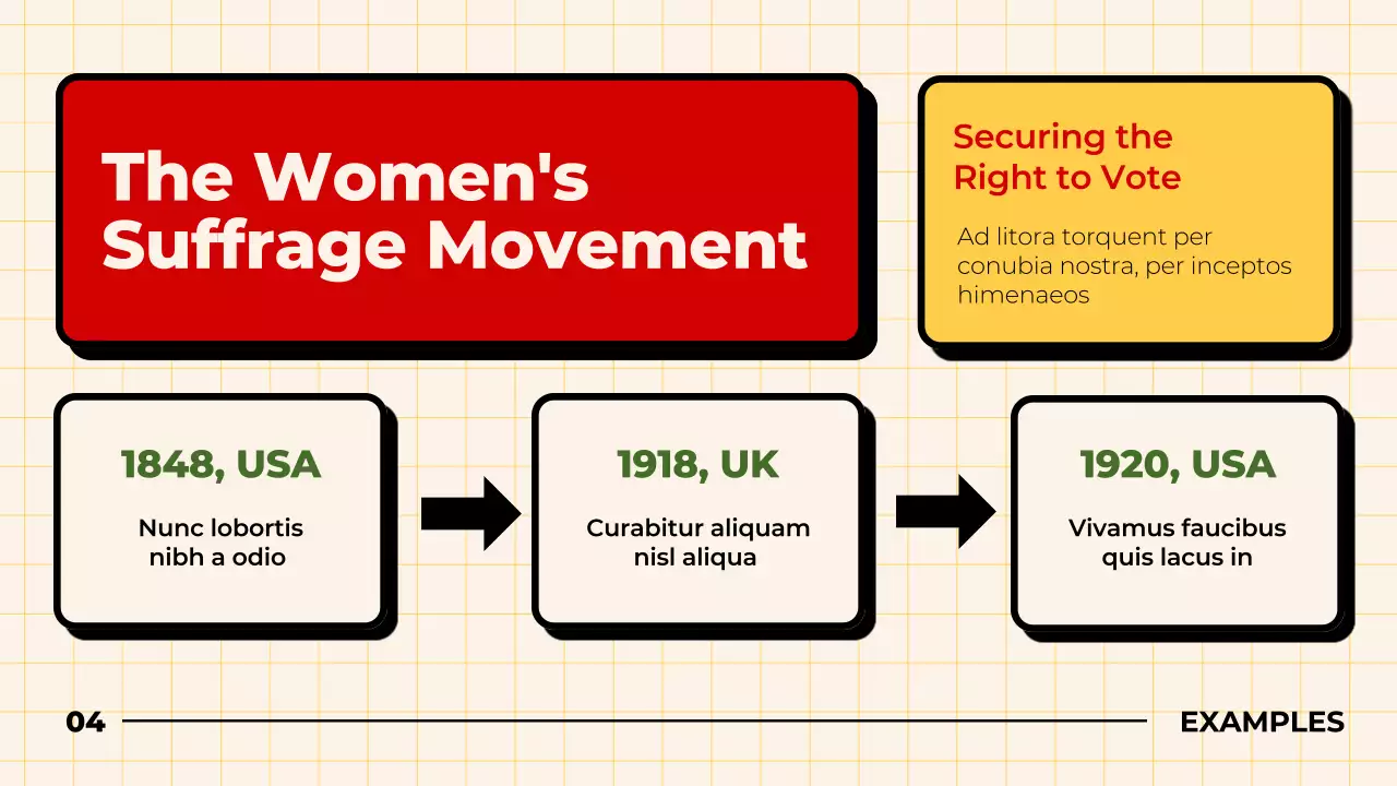Red Retro Civil Movements History Presentation