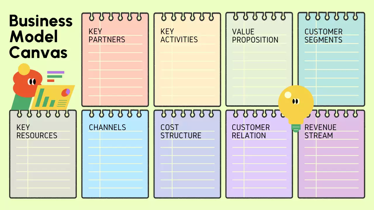 Colorful Simple Business Model Infographic