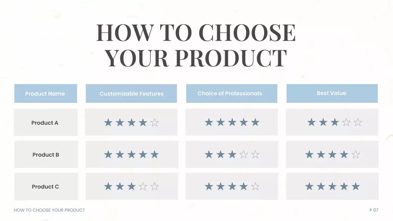 White Modern Cosmetics Product Catalogue Presentation