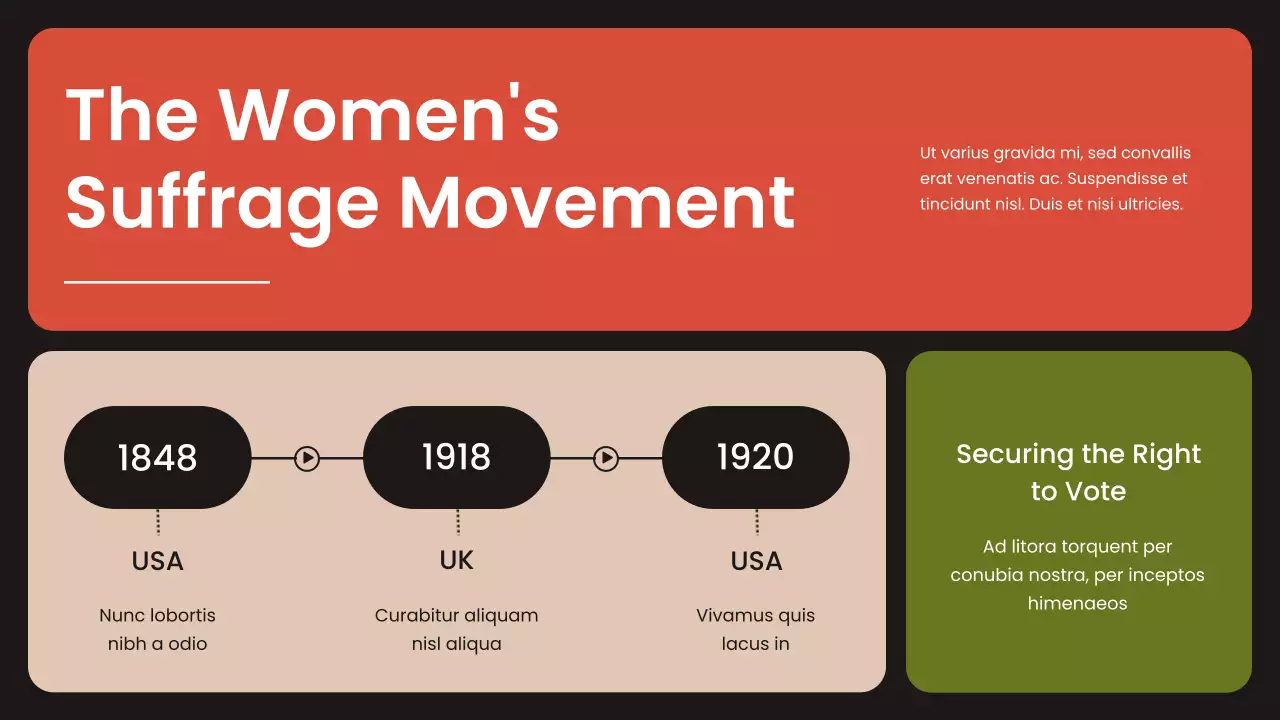 Red Modern Civil Movements History Presentation