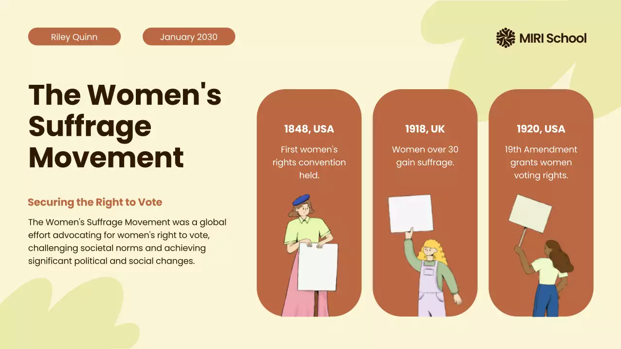 Beige Minimal Civil Movements History Presentation