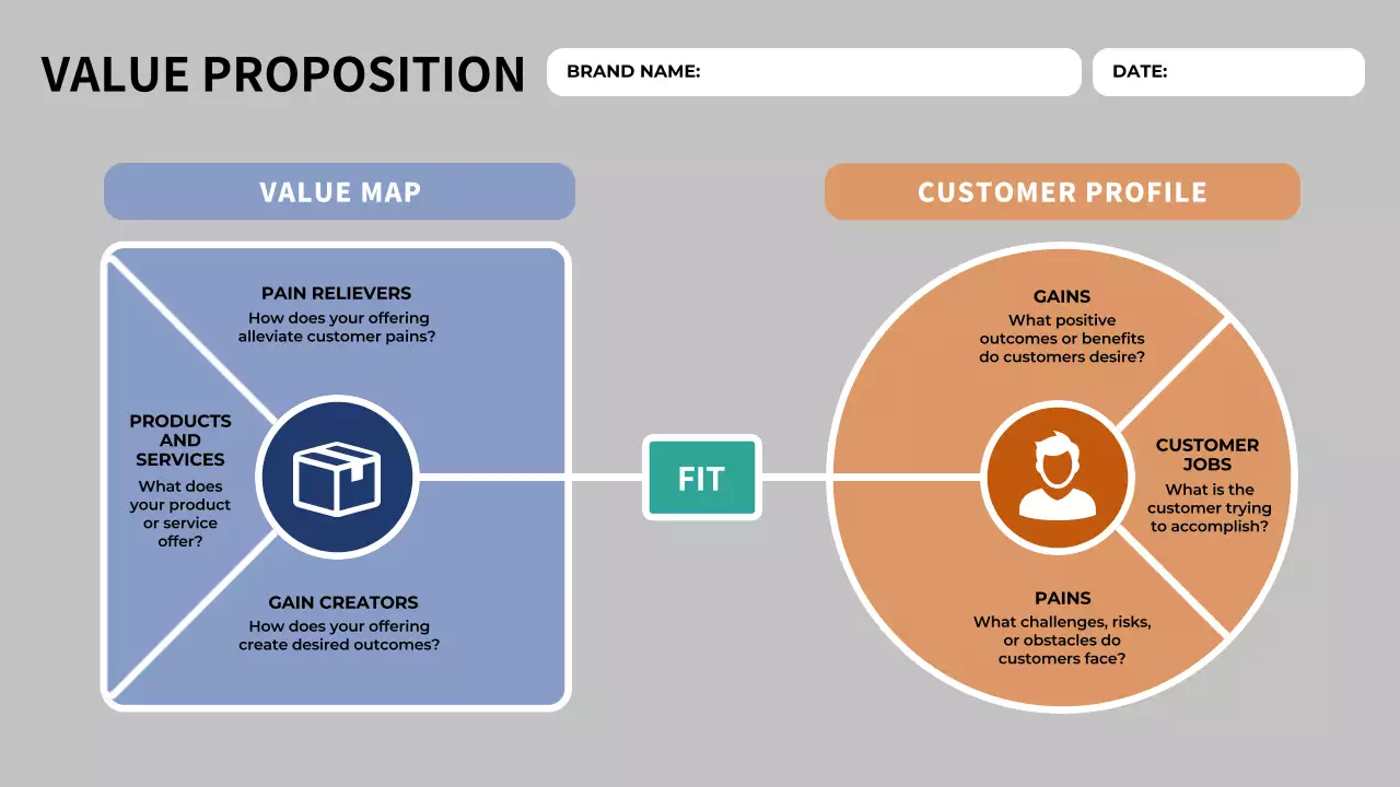 Grey Professional Business Plan Infographic