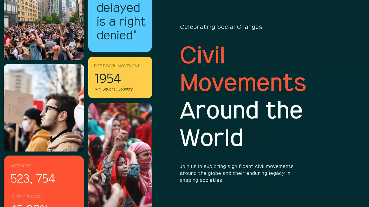 Orange Modern Civil Movements History Presentation