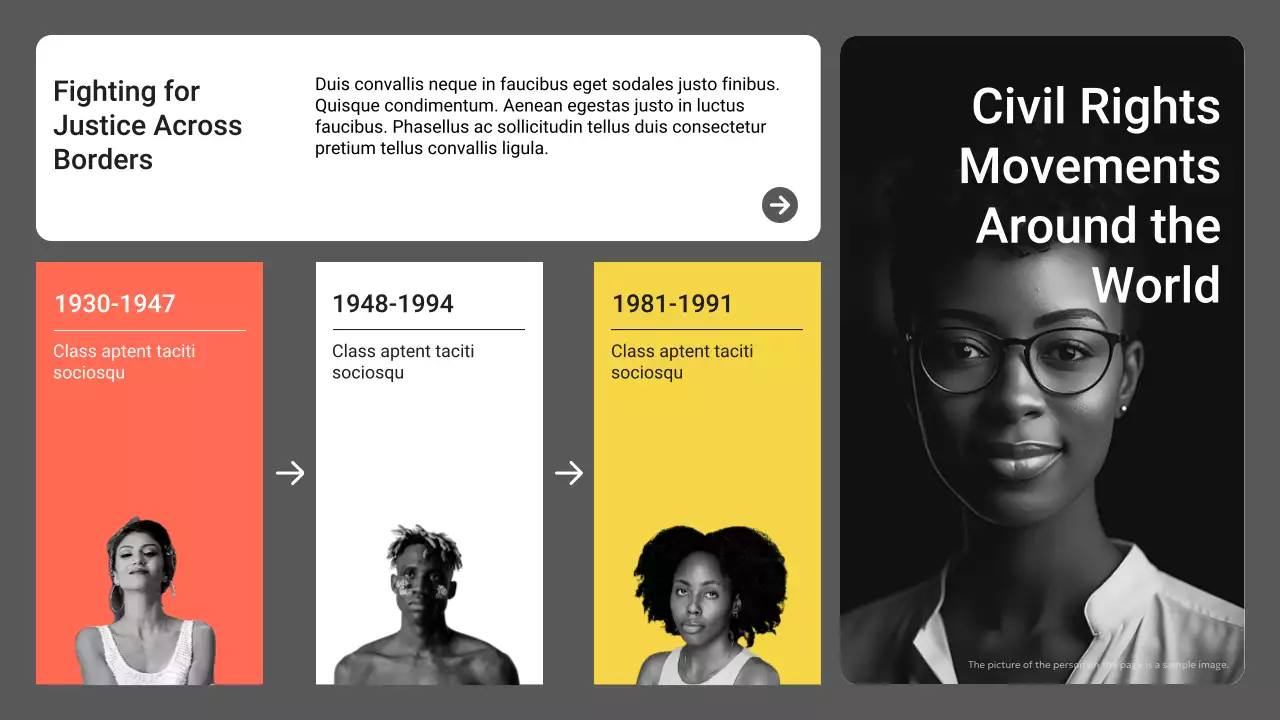 Black Modern Civil Movements History Presentation