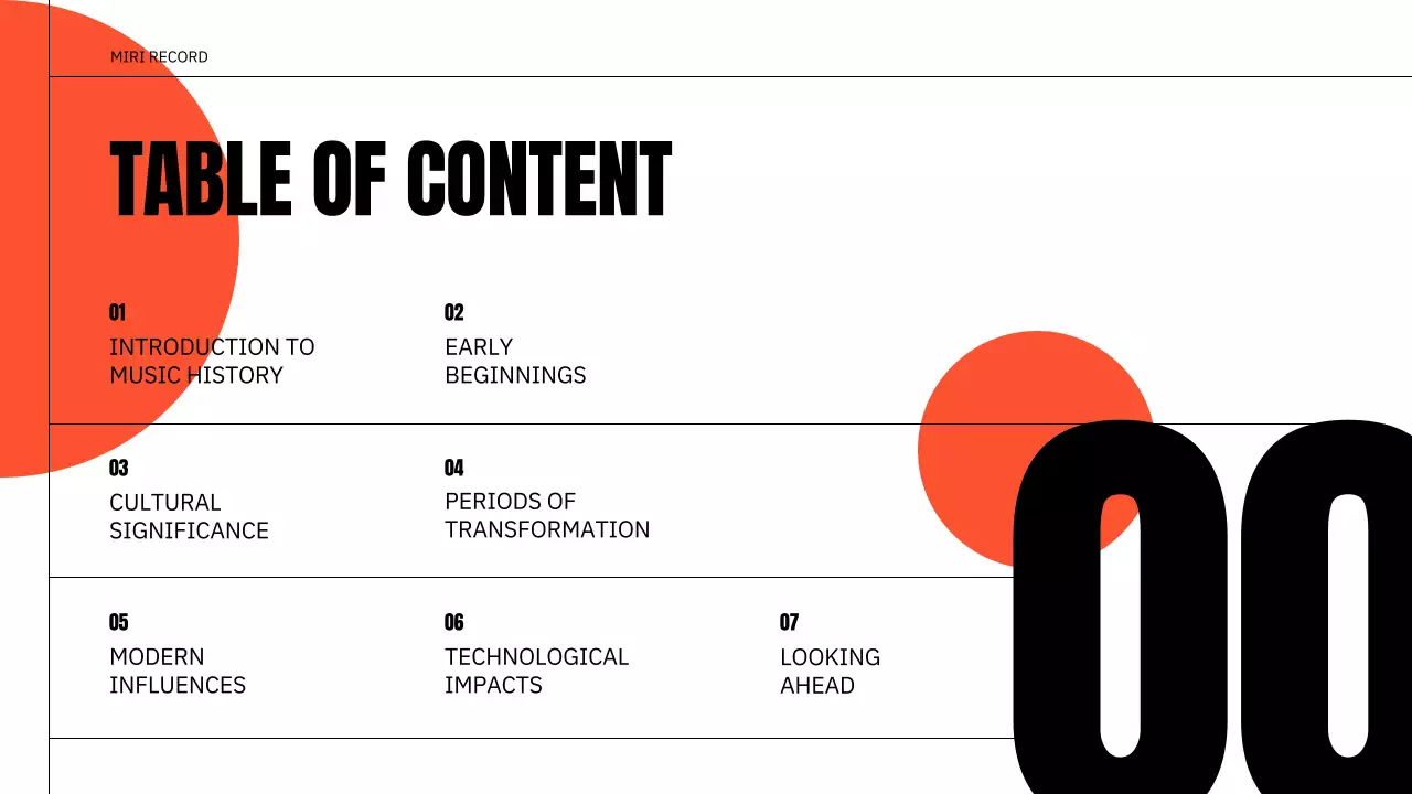 Orange Modern Music History Presentation
