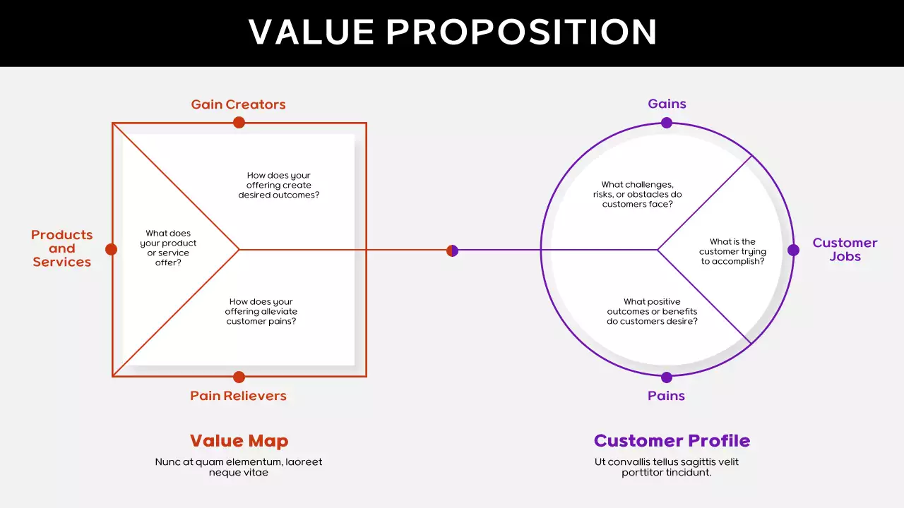 Black Professional Value Proposition Infographic