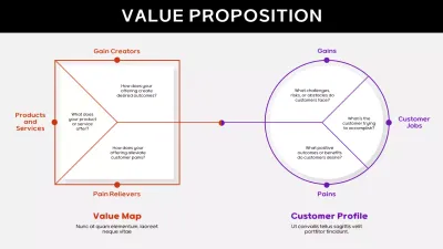 Black Professional Value Proposition Infographic