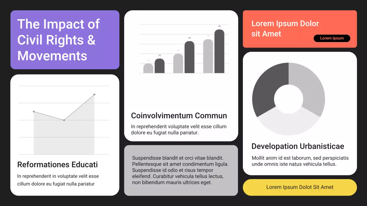 Black Modern Civil Movements History Presentation