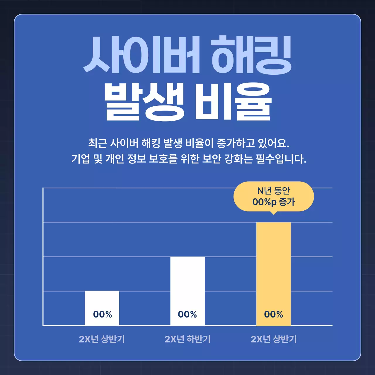 파랑 모던 보안 안전 수칙