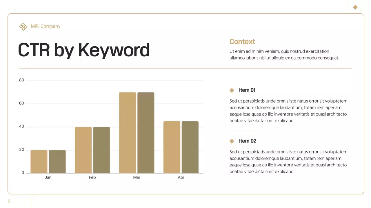 Black Modern Marketing Report Presentation