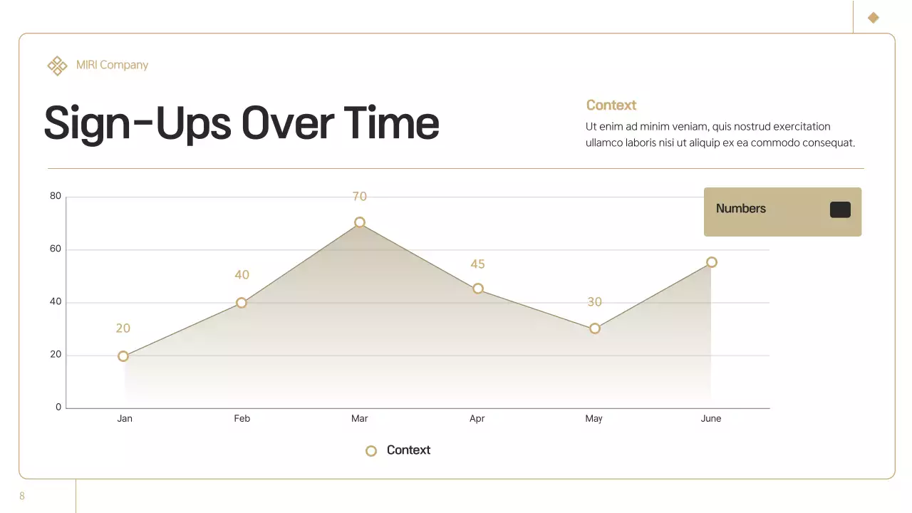 Black Modern Marketing Report Presentation