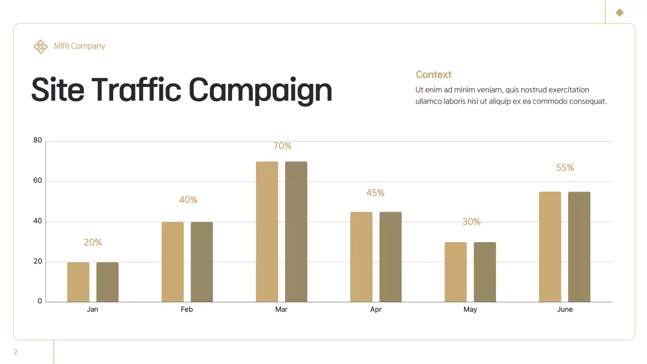 Black Modern Marketing Report Presentation