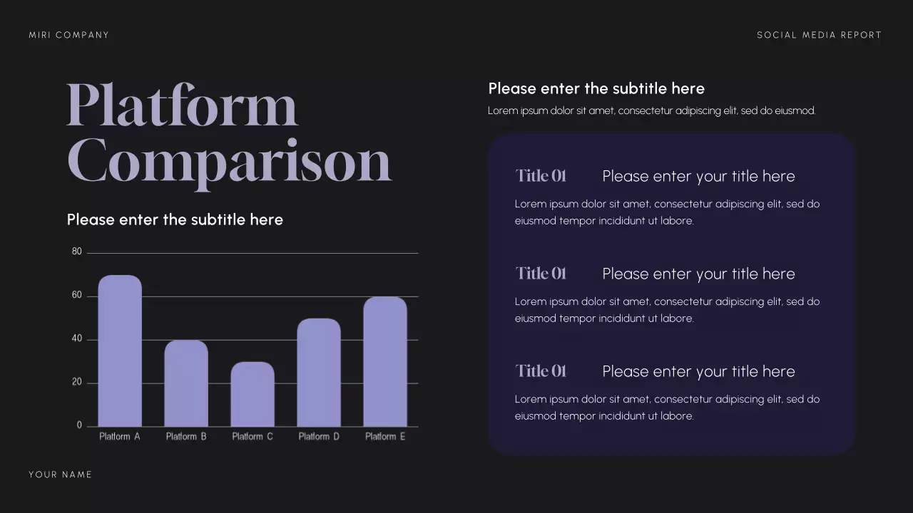 Blue Modern Social Media Report Presentation