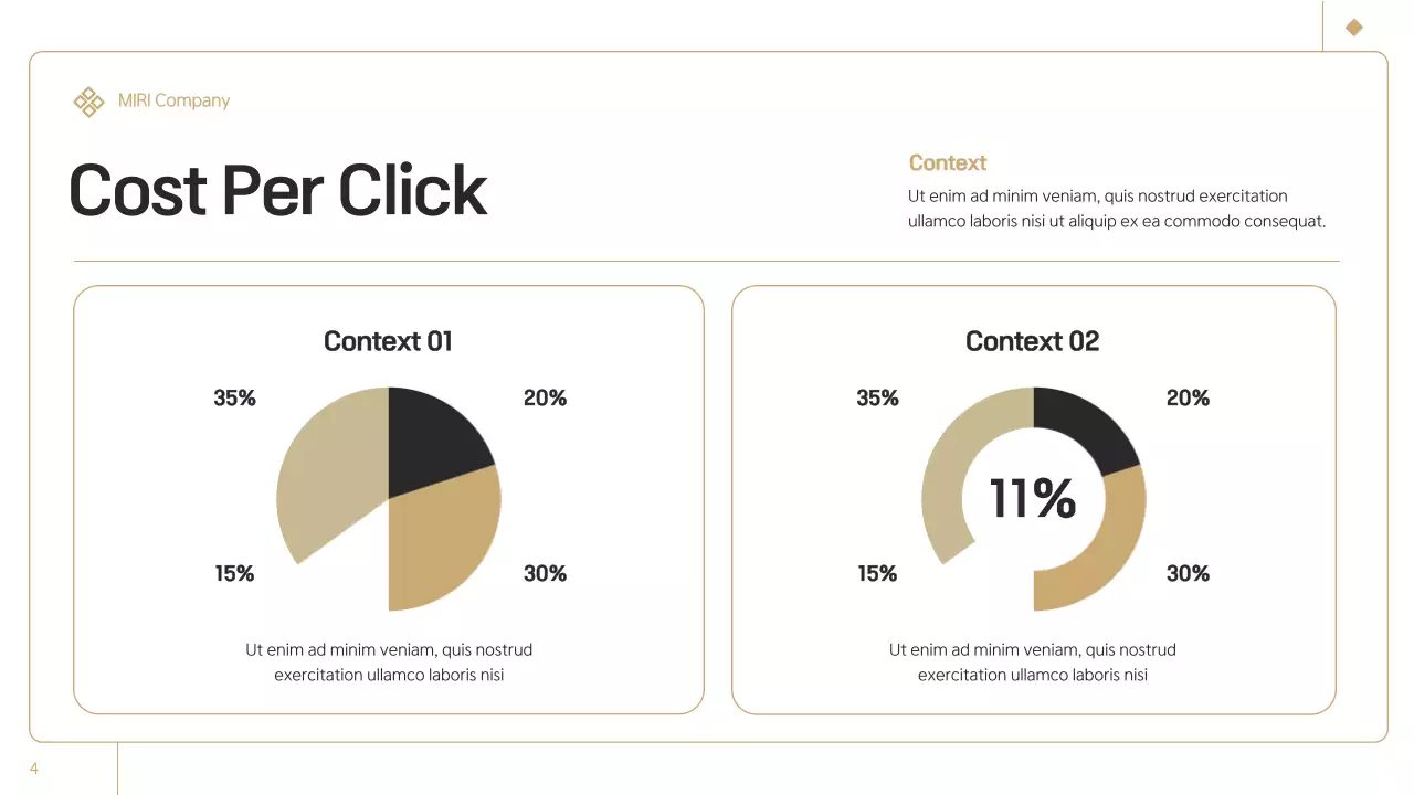 Black Modern Marketing Report Presentation