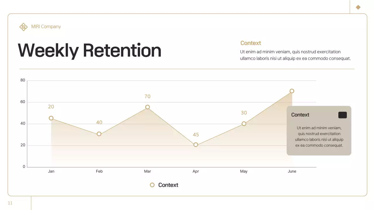 Black Modern Marketing Report Presentation
