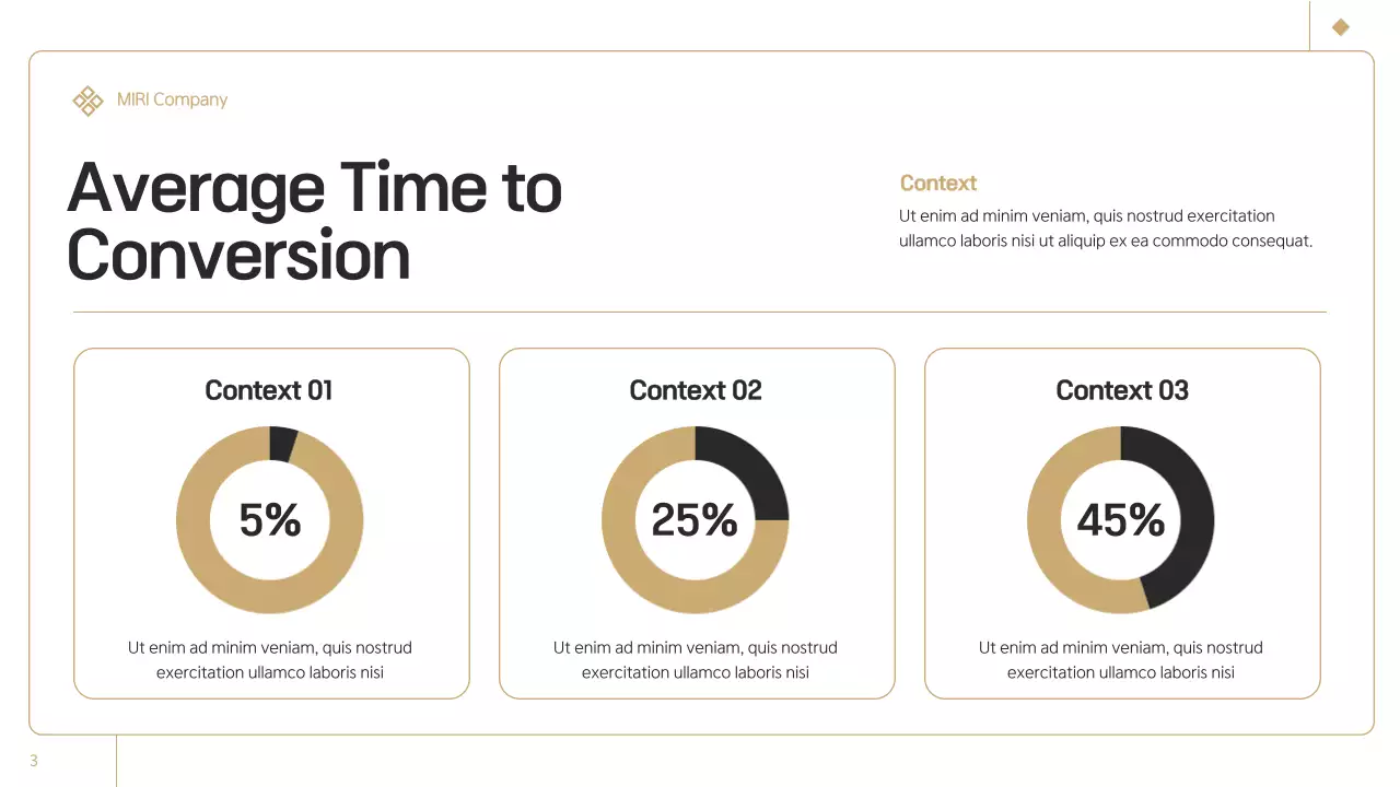 Black Modern Marketing Report Presentation